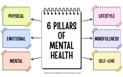 The Missing Pieces of Mental Health: 6 Pillars That Actually Help